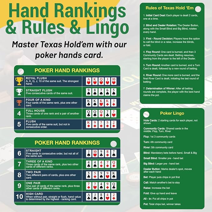 4-Pack (8 Cards) Poker Hand Rankings Cards Set with Magnifier & Clip, Texas Hold'em Cheat Sheet &