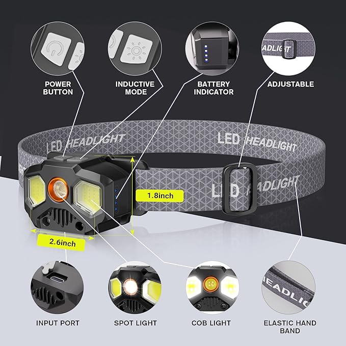 Rechargeable Headlamp with Red/Green/White 14 Modes, 1400 Lumens LED Head lamp Ultra-Bright