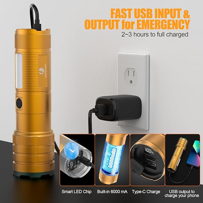 Rechargeable Flashlights High Lumens 10000 Long Lasting, 4 Modes with Side COB Light, Super Bright
