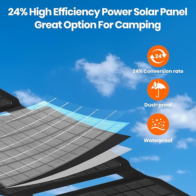 FlexSolar 30W Portable Solar Charger, ETFE Foldable Panel with QC3.0 18W USB-A/USB-C & IP67