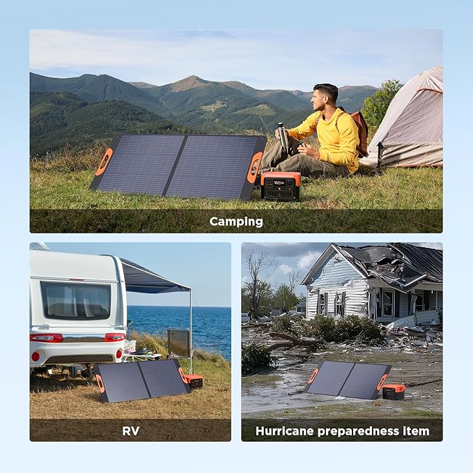 110 Watt Portable Solar Panel,Road Trip Essentials,18.6V Foldable Solar Panel Charger for Power