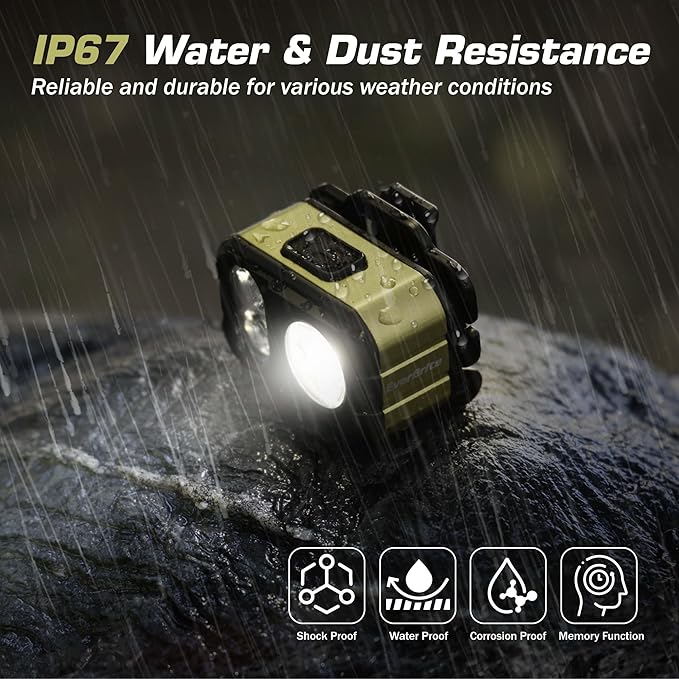 EverBrite Rechargeable LED Headlamp, Only 1.59 OZ Ultra-Light with Hat Clip, IP67 Waterproof