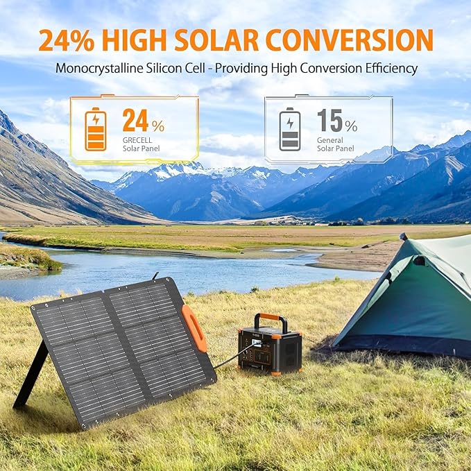 GRECELL Portable Solar Generator 500W with Solar Panel 100W, Portable Power Station 500W AC Outlet