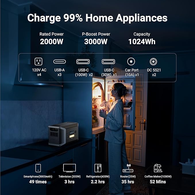 Dabbsson Portable Power Station DBS1000 Pro,2000W 1024Wh Solar Generator,4xAC Pure Sine Wave