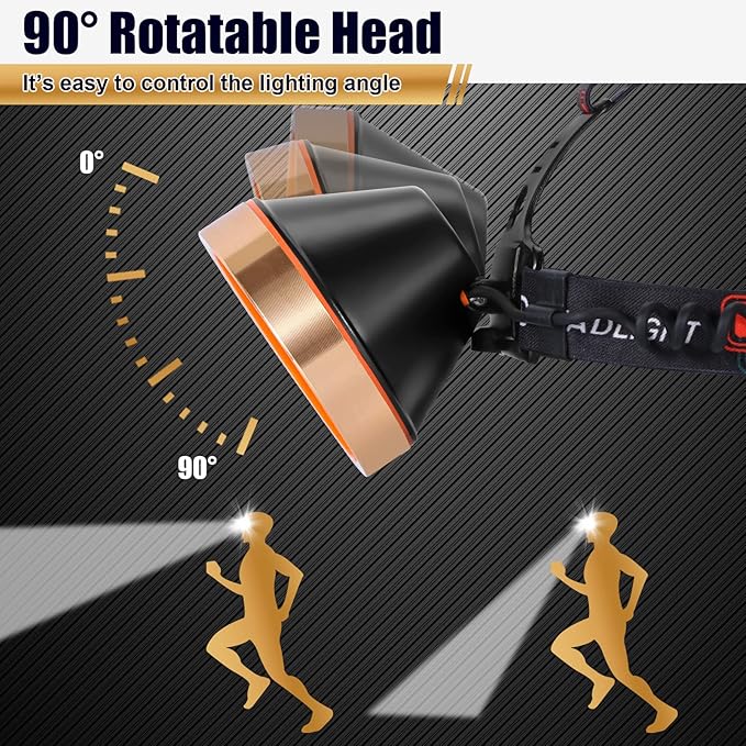 LED Rechargeable Headlamp, Super Bright Waterproof Headlight Spotlight, Hard Hat Flashlight for