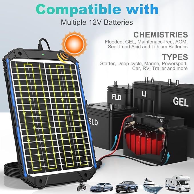SUNER POWER 20W 12V Solar Battery Trickle Charger & Maintainer PRO, Built-in Intelligent MPPT