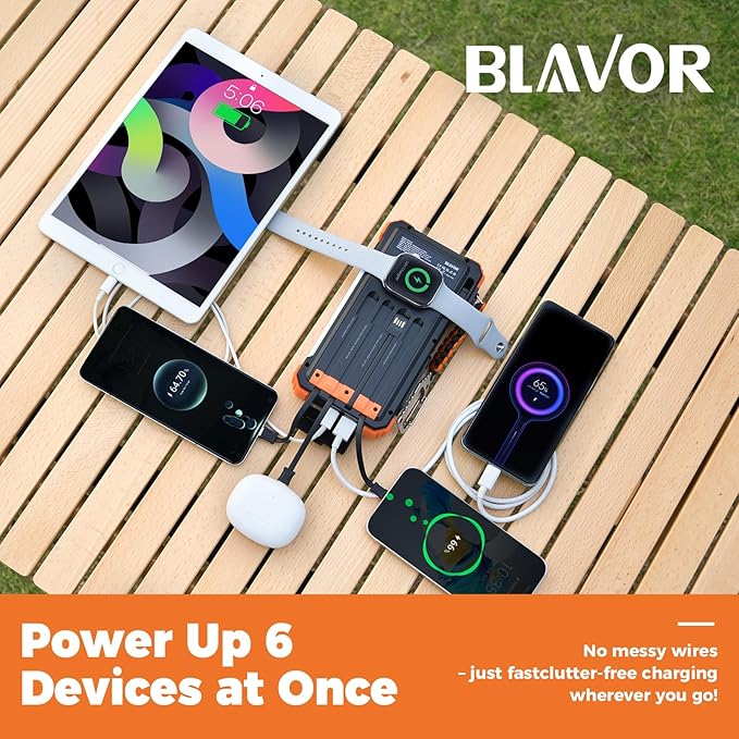 BLAVOR Solar Power Bank 20000mAh/74000mWh Built-in Cables, Wireless Charger for Apple Watch, 20W