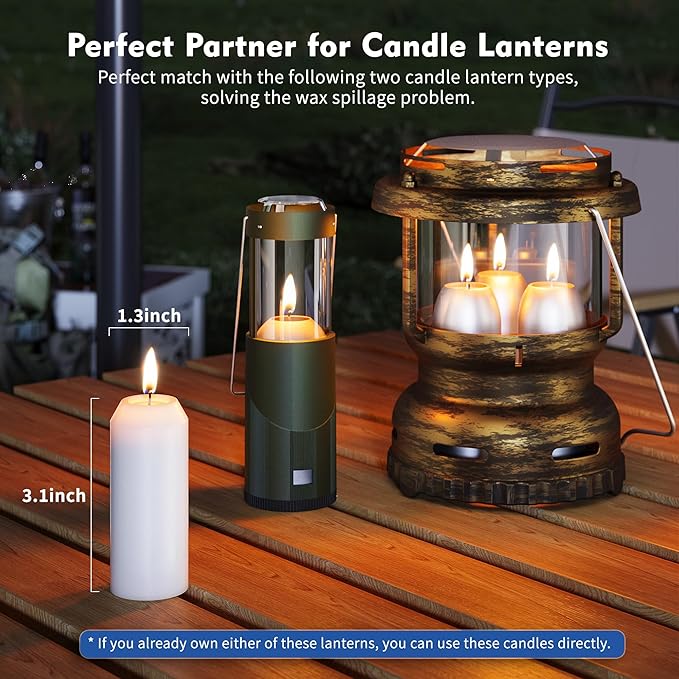 10Pack 15H+ Emergency Candles Long Burning Survival [20H+ Inside Candle Lanterns], 3??Unscented