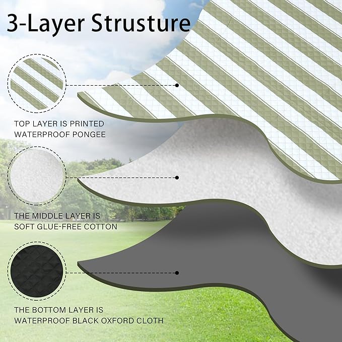 HX&OD Outdoor Picnic Blanket Extra Large, 80”x80” Waterproof Picnic Mat Foldable Camping Blanket
