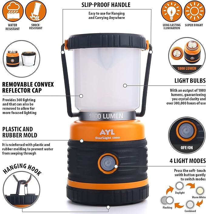 LED Camping Lantern Rechargeable, 1800LM, 4 Light Modes, 4400mAh Power Bank, IP44 Waterproof