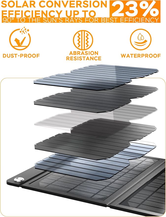 MARBERO 21W Portable Solar Panel Foldable Solar Panel Charger IP65 Waterproof Solar Panels 23% High