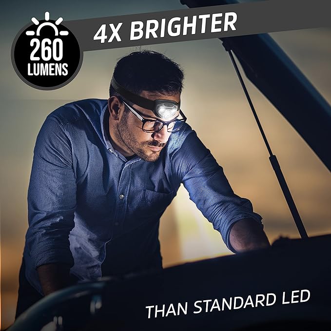 Energizer LED Headlamps PRO260 (4-Pack), IPX4 Water Resistant Headlamps, High-Performance Head