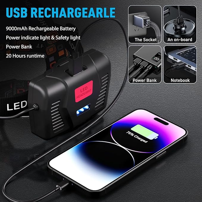 AMAKER LED Headlamp Rechargeable, 9000mAh Long Battery Head Lamp with 5 Modes, IPX7 Waterproof USB