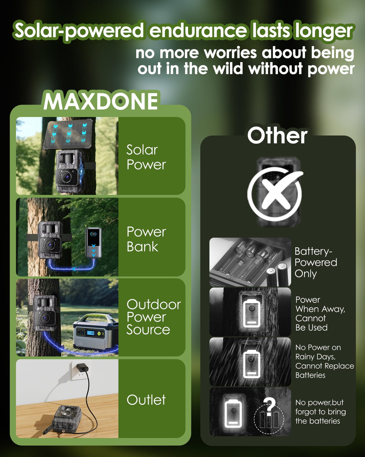 MAXDONE Trail Camera - 4K, 64MP, Solar, WiFi, Bluetooth - product view 8