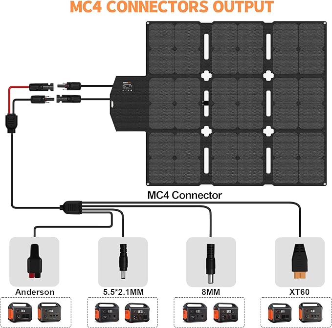 120W Foldable Solar Panel with MC-4 Connector Portable Solar Panel for Camping Folding Solar Panel
