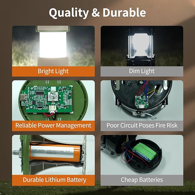 4PK LED Camping Lantern Rechargeable, 800LM, 230Hours Runtime, 5 Modes Camping Light with Red