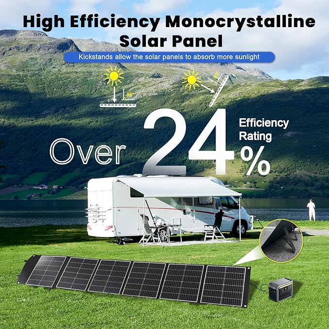 200 Watt Portable Solar Panel, Foldable Solar Panel Charger with Kickstands, QC3.0 USB-A USB-C &