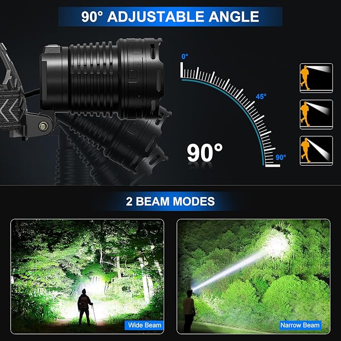 Headlamp Rechargeable, 3000 Lumen Super Bright Led Headlamps with 4 Modes & 12H Long Runtime