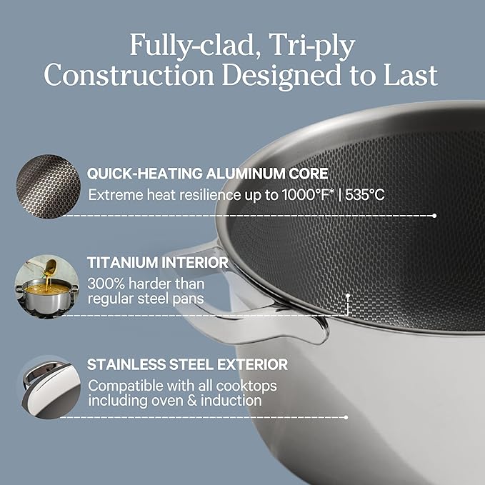 Our Place Titanium Perfect Pot Pro - 6.75 Qt No-Coating Nonstick Stock Pot | Tri-Ply Titanium &