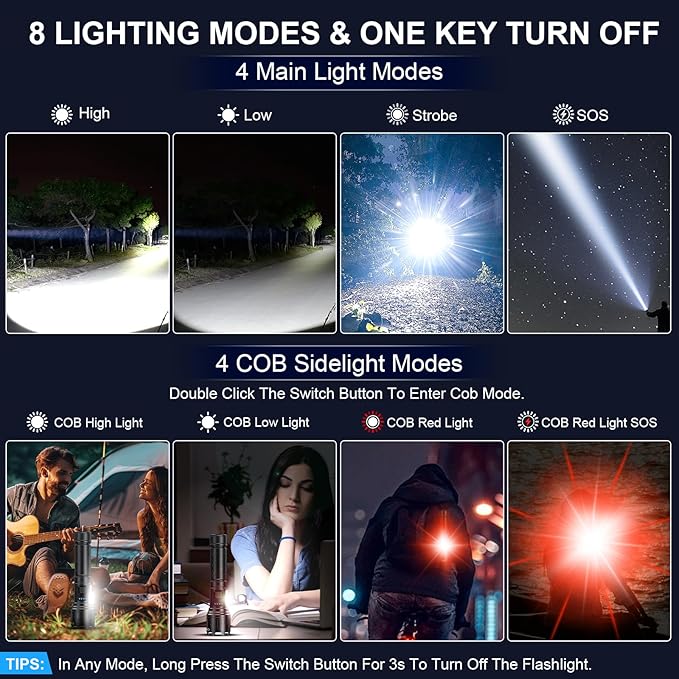 Rechargeable Magnetic Flashlights High Lumens, Super Bright LED Powerful Flashlight 8 Modes with