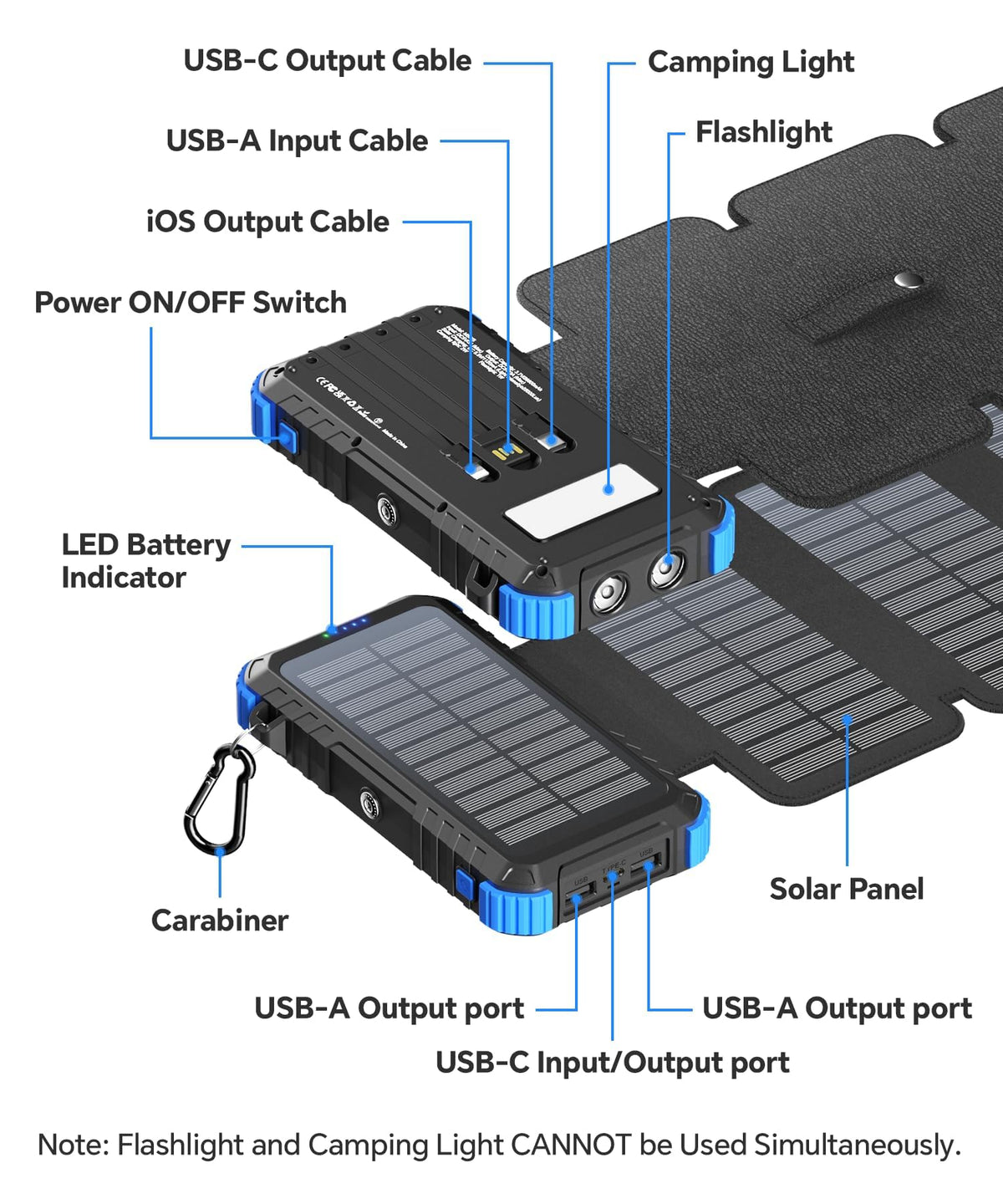SolarTred Portable Power Bank - 20000mAh, Solar - product view 8