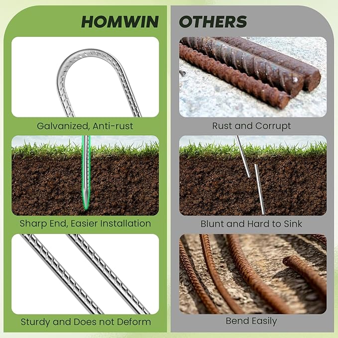 12 inches Tent Stakes Heavy Duty 34-Pack, 5/16" Diameter J Hook Fence Stakes Rebar Ground Stake for