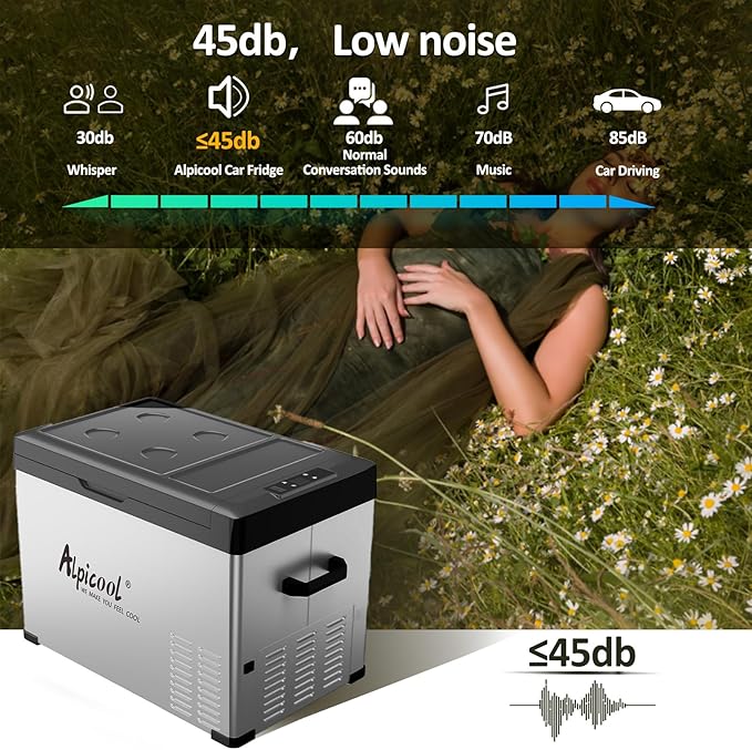 Alpicool C40 Portable Car Freezer, 12 Volt Refrigerator, 38 Quart(35.7 Liter) Fast Cooling 12V Car