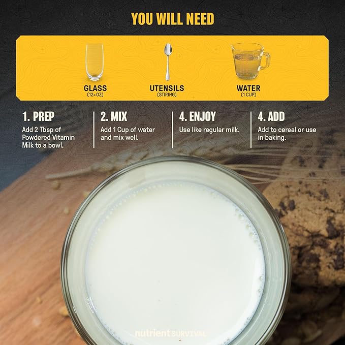 Nutrient Survival Vitamin Powdered Milk, Freeze Dried Prepper Supplies & Emergency Food Supply, 21