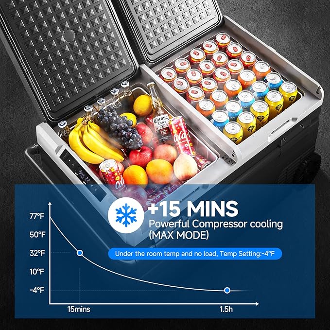 BODEGACOOLER 12 Volt Car Refrigerator, 100 Quart Portable Freezer, Car Fridge Dual Zone WIFI APP