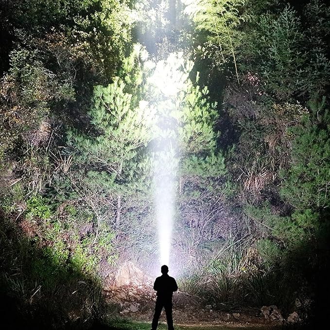 Super Bright Headlamp, Led Rechargeable Head Lamp with Battery Powered for Adult- Motion Sensor