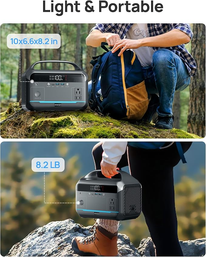 Portable Power Station 90,000mAh, 288Wh LiFePO4 Battery Backup w/ 2× 350W (600W Surge) 110V Pure