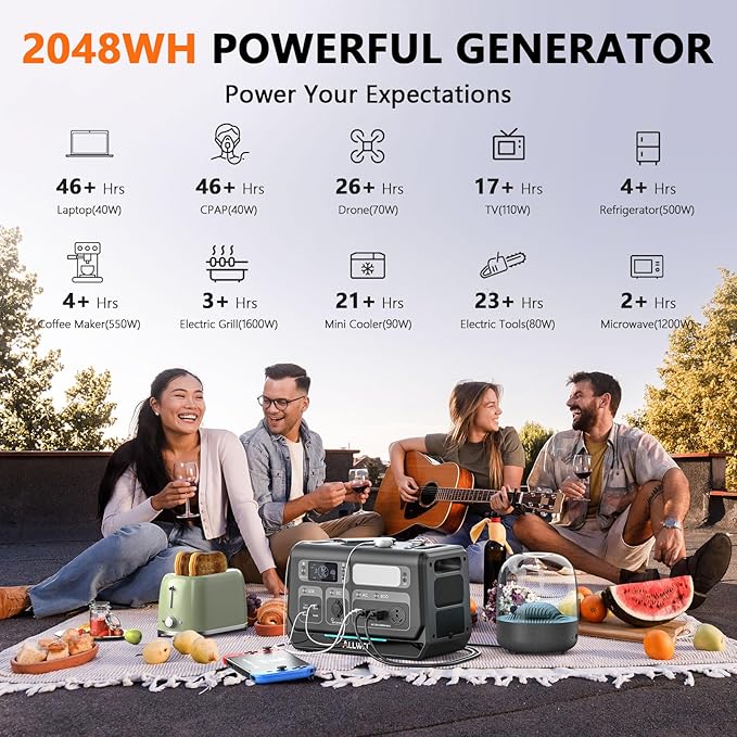 ALLWEI Solar Generator 2400W with 1x 200W Solar Panel, 2048Wh LiFePO4 Portable Power Station, Fast