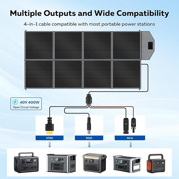 400w Foldable Solar Panel - Portable Solar Panel Charger for Power Station Camping RVs Off Grid