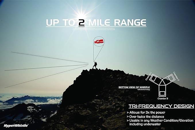 The Original Worlds Loudest Whistle up to 142db Loud, Very Long Range, for Referee, Coaches