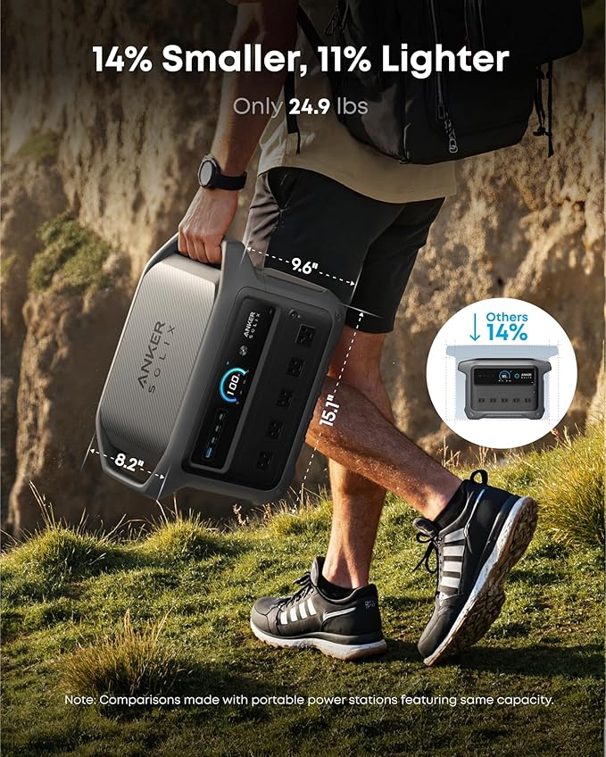 Anker SOLIX C1000 Gen 2 Portable Power Station, 2,000W (Peak 3,000W) Solar Generator, Full Charge