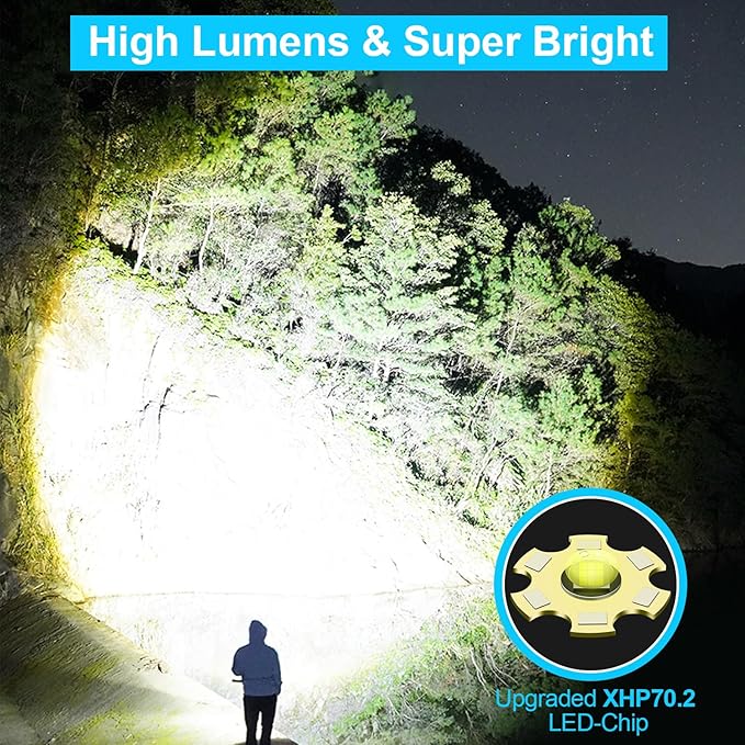 Flashlights High Lumens Rechargeable (Battery Included), XHP70.2 Super Bright LED Flashlight with