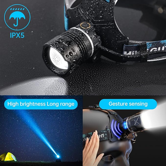 LED Rechargeable Headlamp, Headlight 1500 Lumens Super Bright with 6 Modes & IPX5 Warning Light