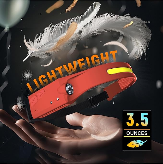 EGUKU Headlamp Rechargeable, Rechargeable LED Headlamps 1200Lumens 2 COB 230°Wide Beam Headlight