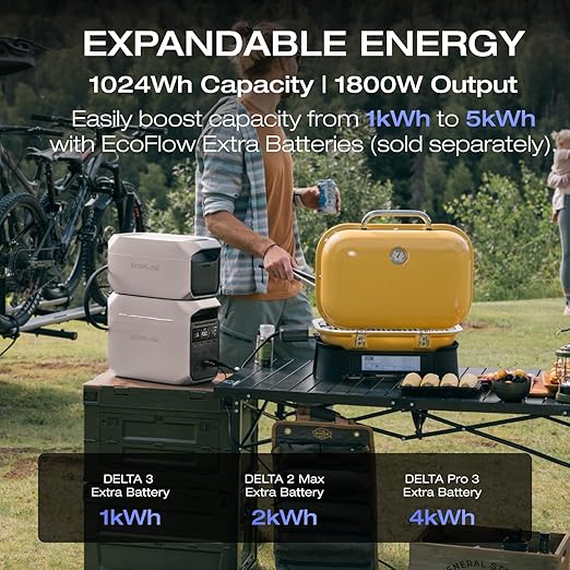 EF ECOFLOW Portable Power Station DELTA 3 Plus, 1024Wh LiFePO4 (LFP) Battery, 1800W AC/140W USB-C