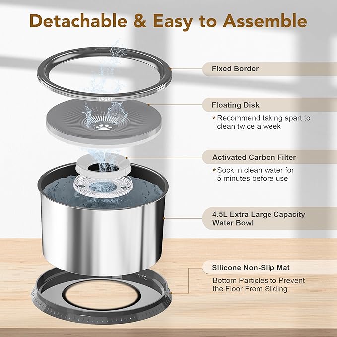 UPSKY 4.5L Dog Water Bowl,Large Capacity No Spill Dog Water Bowl,Stainless Steel Spill Proof Slow