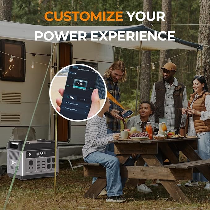 OUKITEL P2001 Plus 2400W Power Station with 200W Solar Panel, 2048Wh Solar Generator with 4 AC
