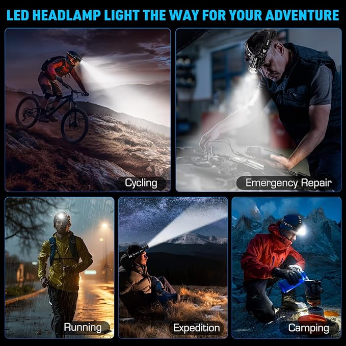Sinvimes High Lumen LED Rechargeable Headlamp, 95H Long Battery Life Head Lamp with 5 Modes & IPX7