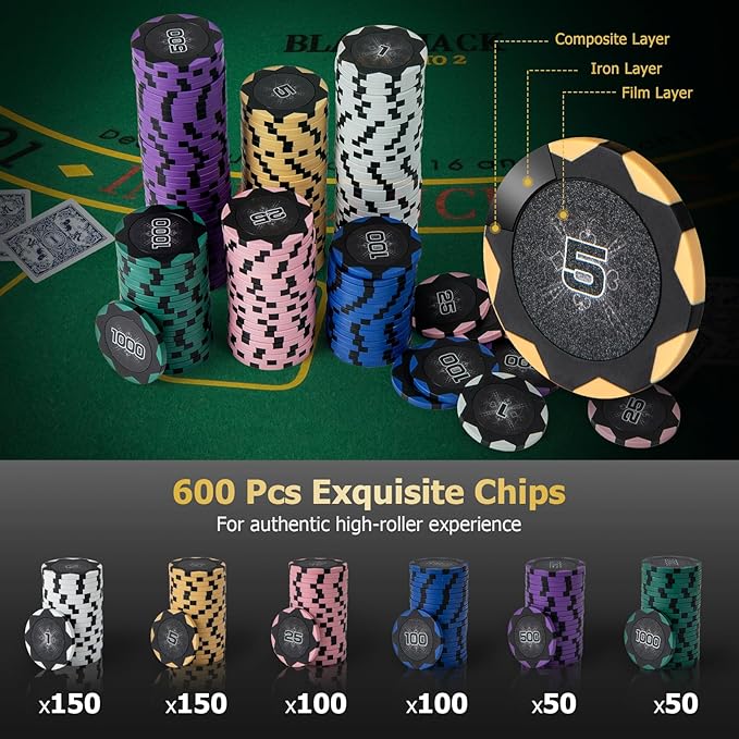 Goplus Poker Chip Set, 600 PCS 14 Gram Clay Poker Chips w/Case, Automatic Card Shuffler, 6 Decks