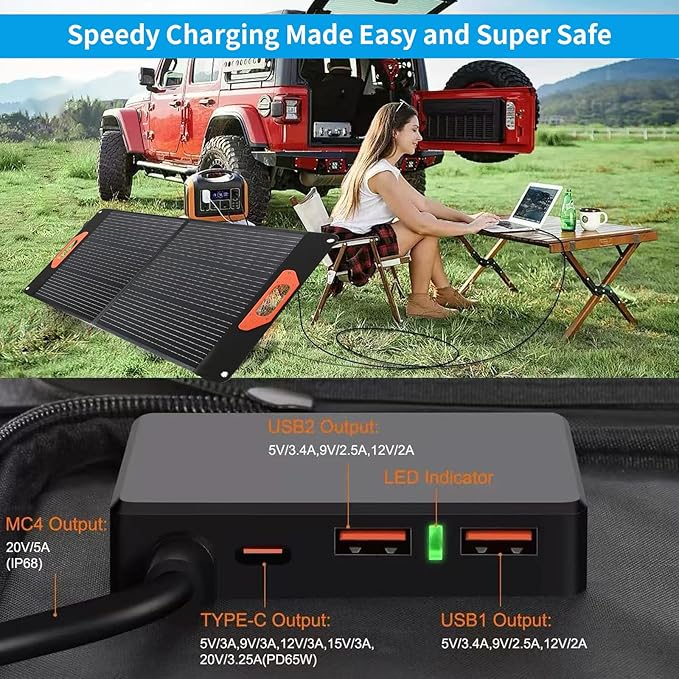 100W Portable Solar Panel for Power Station, Compatible with Jackery, Ecoflow, Bluetti, Anker and
