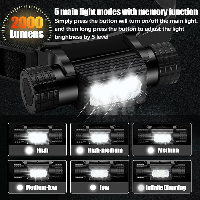 Headlamp Rechargeable, 2000 Lumen Super Bright LED Head Lamp for Adults, IP67 Waterproof