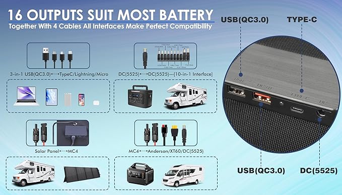 PPQ 100W Portable Solar Panel Kit 18V/6A,9lb Foldable Briefcase Solar Charger w/ 24% Efficiency,4