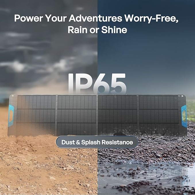 Renogy 200 Watt Solar Panel, N-Type 200W Portable Solar Panels w/Kickstands, Foladable 25% High