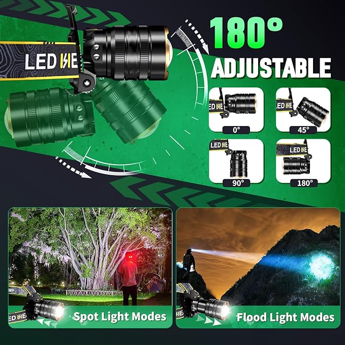 Bud K Headlamp 1000 Lumens Rechargeable LED Head Lamp with Sensor, Super Bright Headlight Outdoor