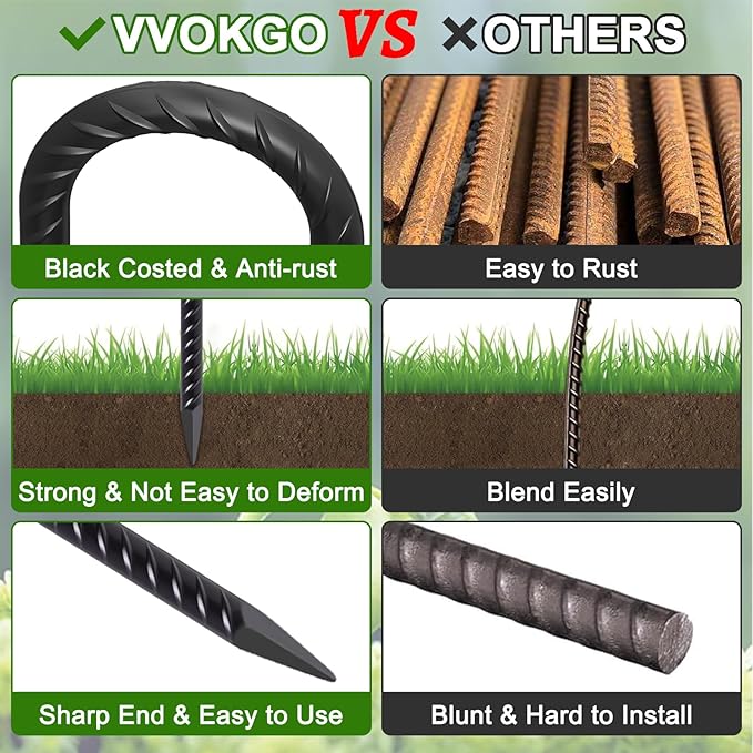 VVOKGO Rebar Stakes 12 Inches J Hook Heavy Duty Chain Link Fence Stakes, 32 Pcs Metal Long Tent