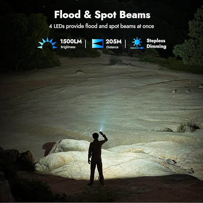 WUBEN X4 EDC Rechargeable Flashlight with RGB Light 1500 Lumens Mini Multifunctional Flashlight